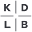 k