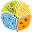 4