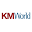 kmworld.com