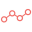 AdNea favicon