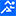 athleticdesign.se