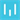Visilabs